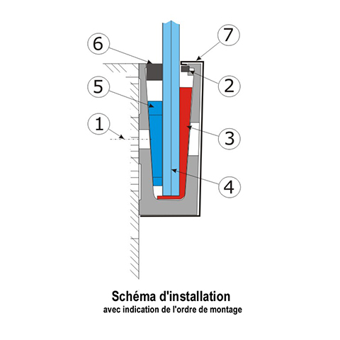 Revtement pour finition frontale pour rail avec fixation  l'anglaise IN2639 Garde-corps en verre pices pour fixation  l'anglaise IN2639